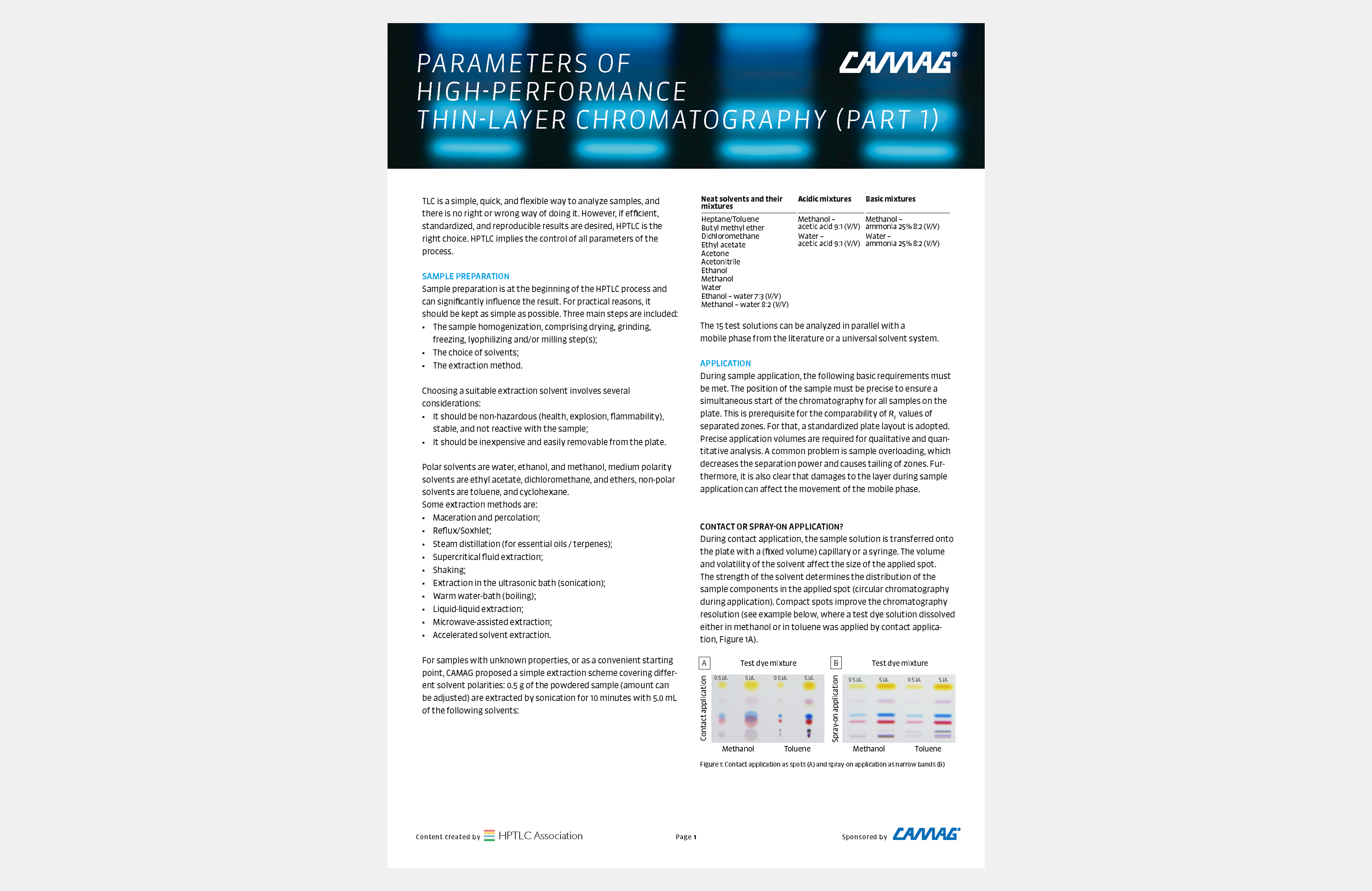 White Paper: Parameters of High-Performance Thin-Layer Chromatography (Part 1)