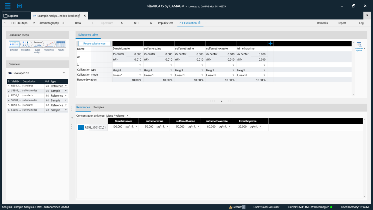 CAMAG TLC Scanner 4_HPTLC-Software-visionCATS_definition