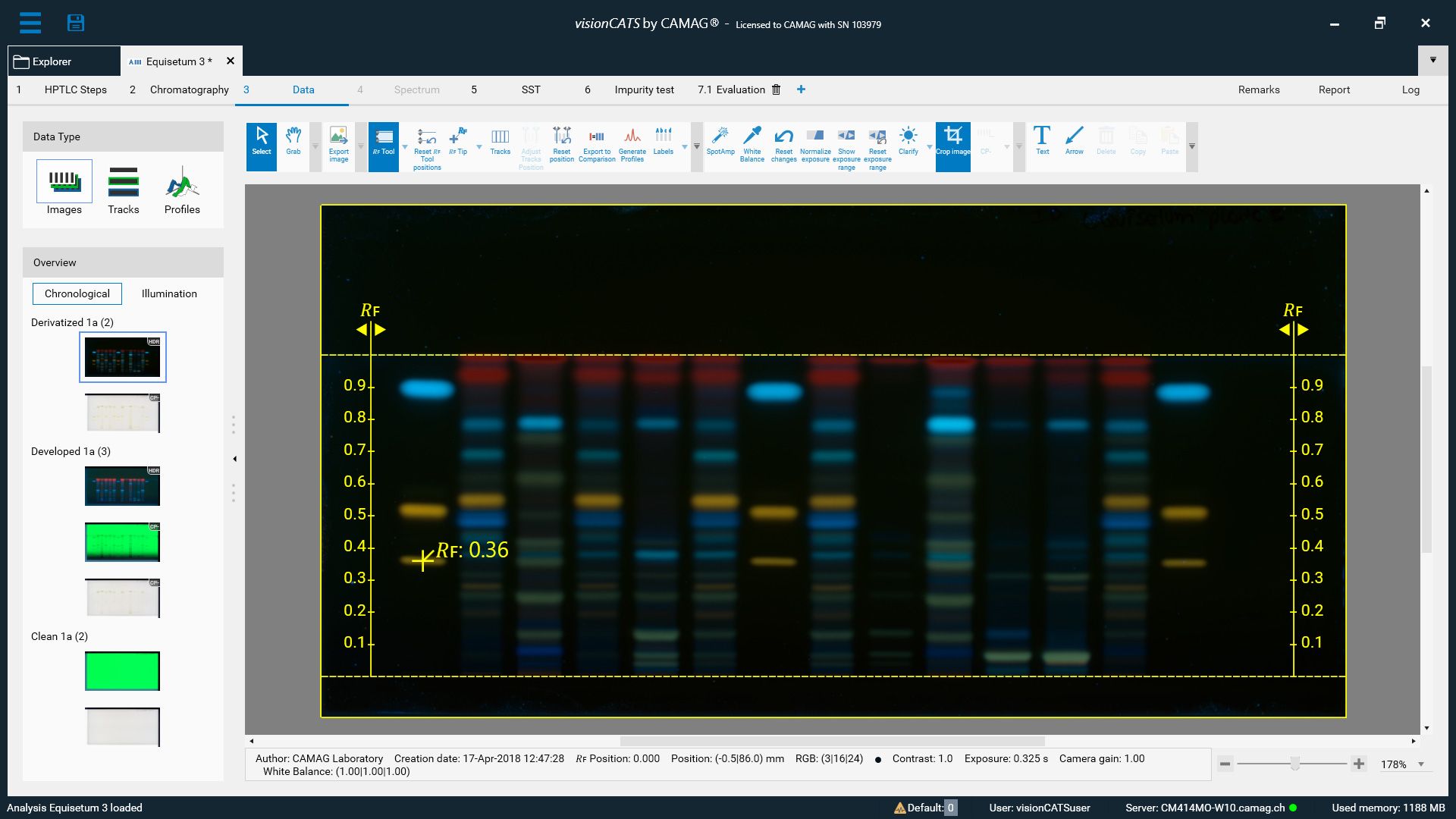 TLC Visualizer 3 visionCats Data view