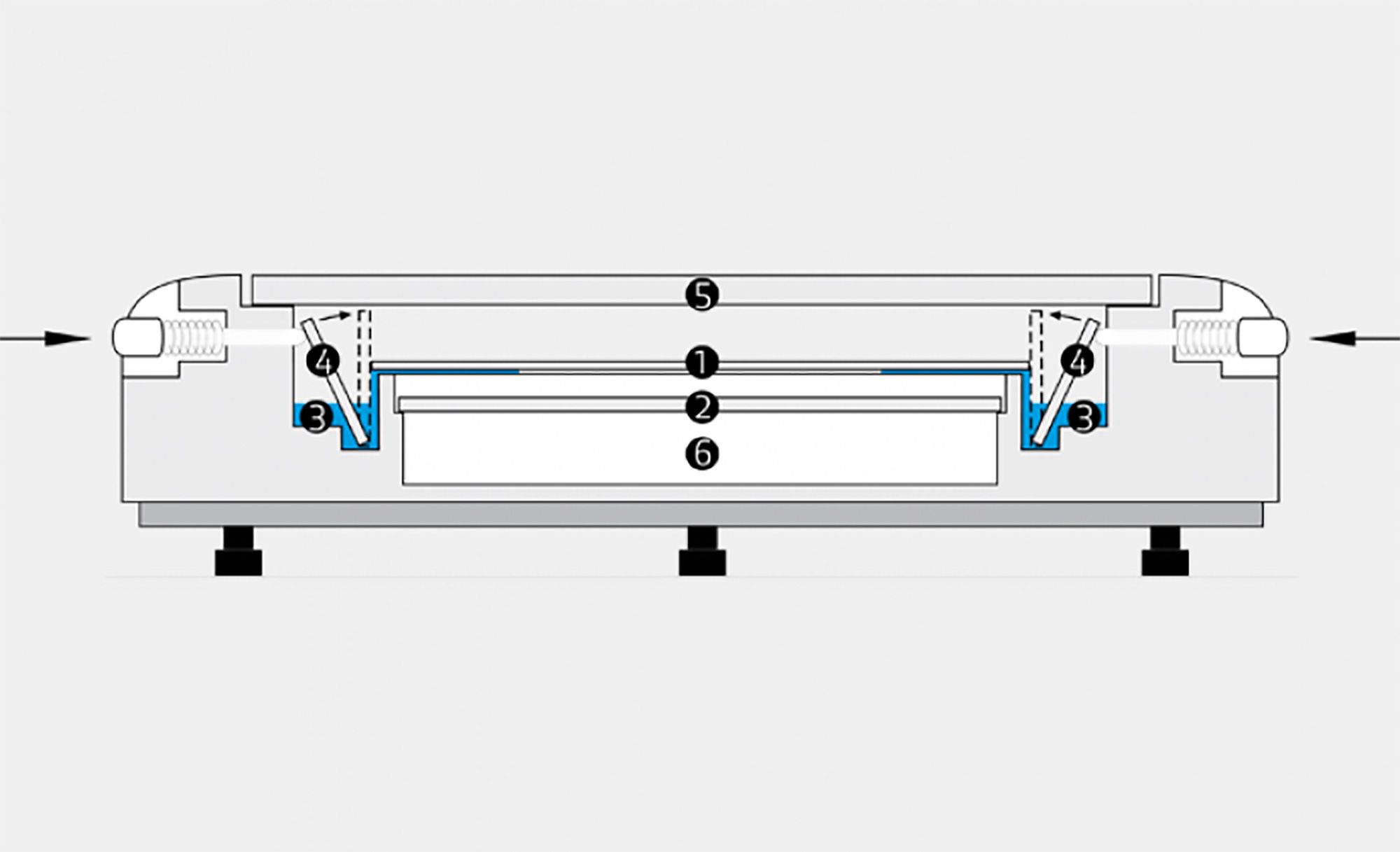 Horizontal Developing Chamber scheme 