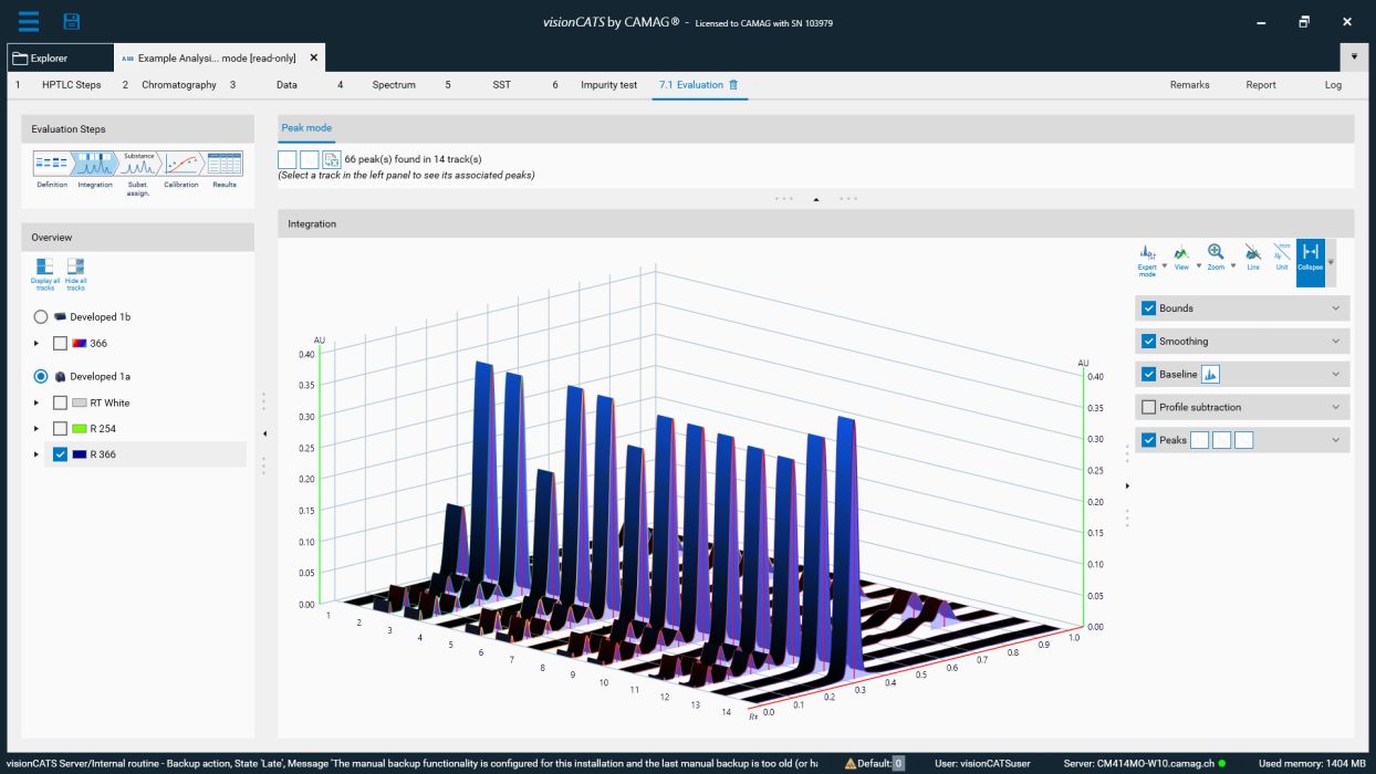 Image profile in 3D view