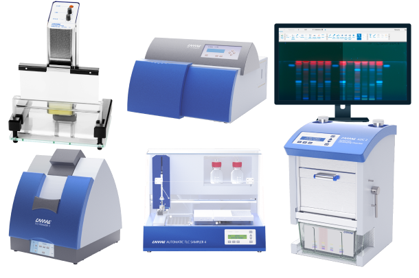 Complete systems quantitative analyses high sample