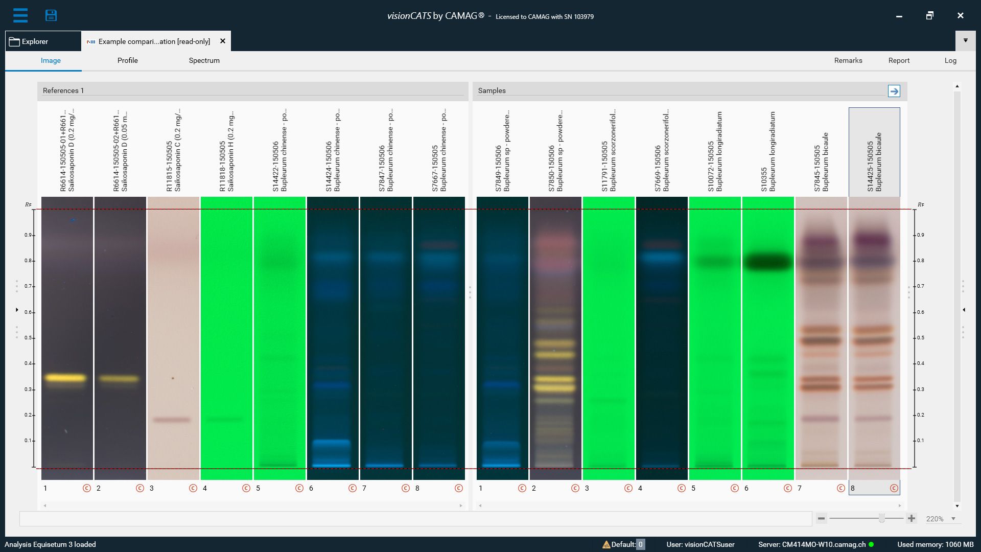 TLC Visualizer 3 visionCats Comparison Viewer 