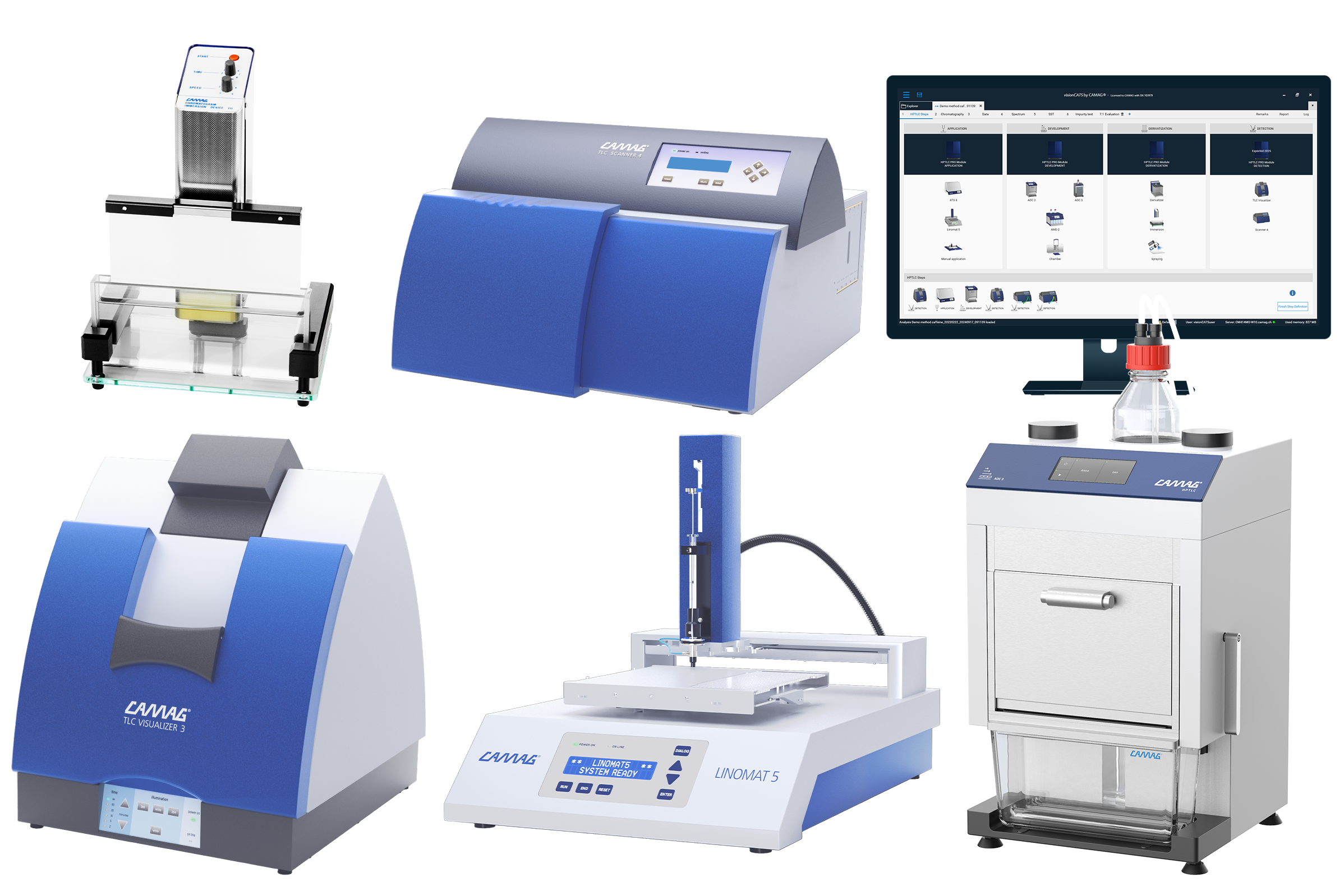 Quantitative analyses (few samples)