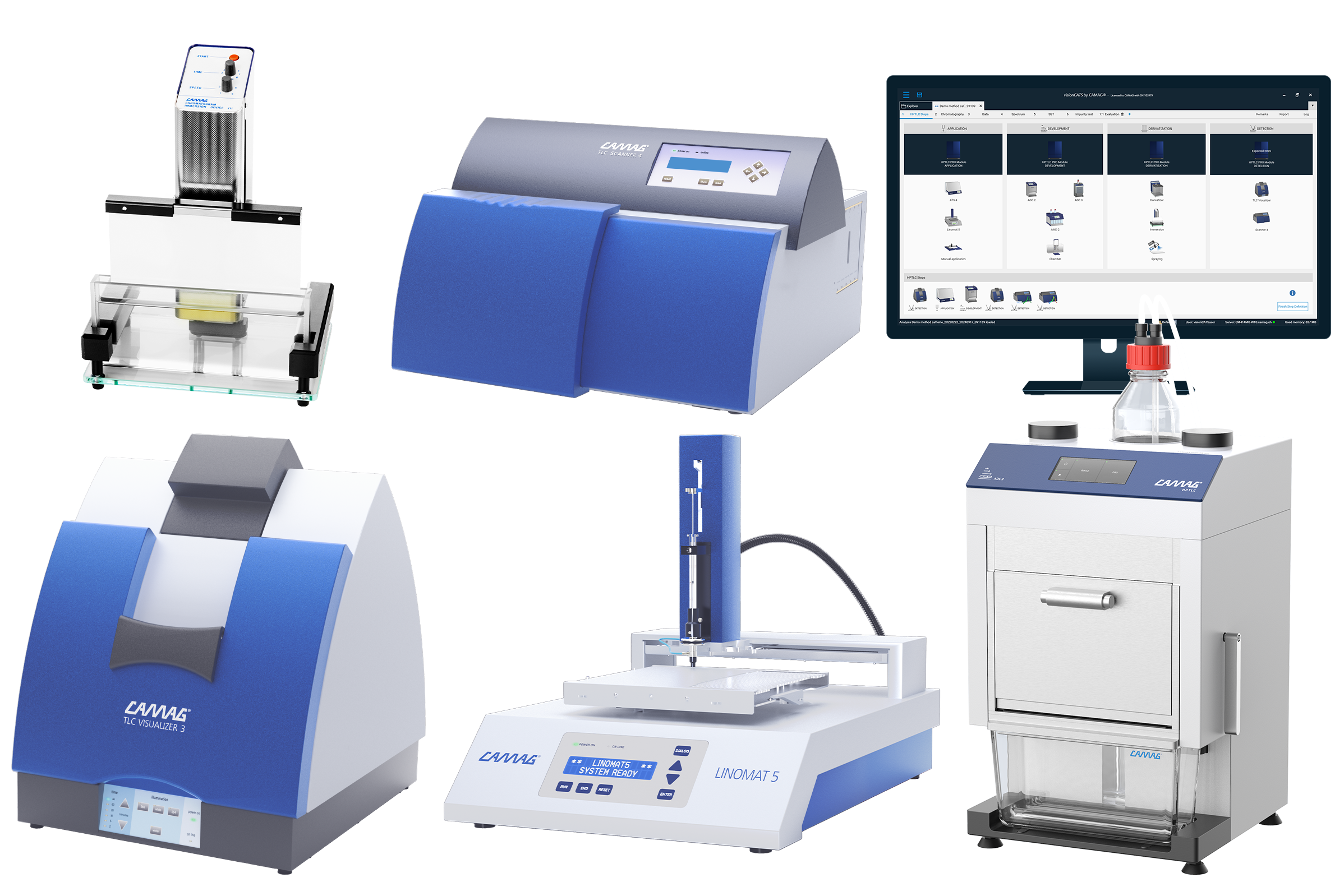 Quantitative analyses (few samples)