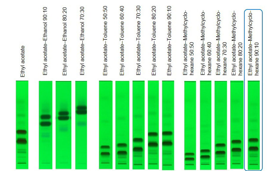 TLC chromatograms at UV 254 nm of the crude product separated with different mobile phases