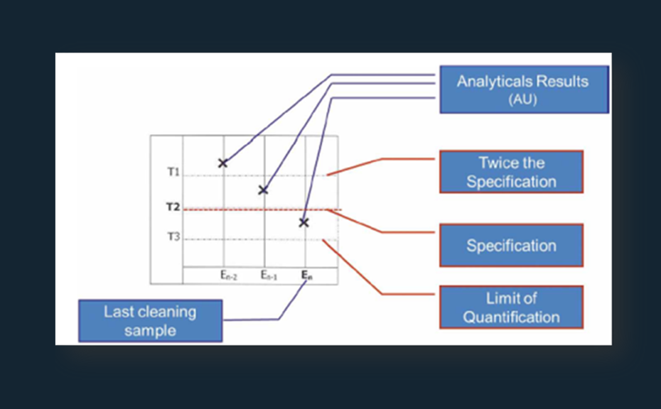 cs_cleaning validation_img2