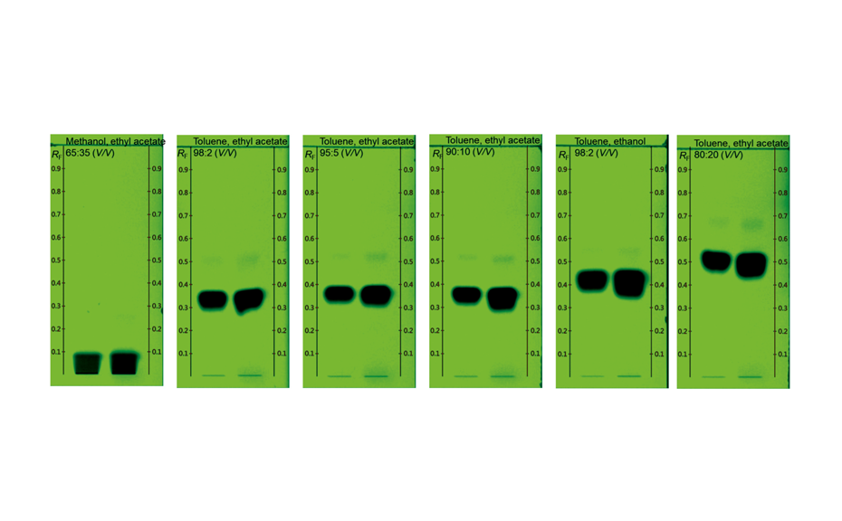 Figure 2: TLC chromatograms of the crude product in UV 254 nm obtained with different developing solvents

