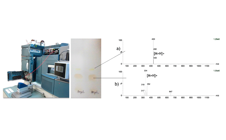 Figure 3: Instruments used for TLC-MS (left); TLC chromatogram of the main substance and the impurity in white light (middle); mass spectra of the selected zones (a: impurity, b: main substance) measured in positive ionization mode (right)

