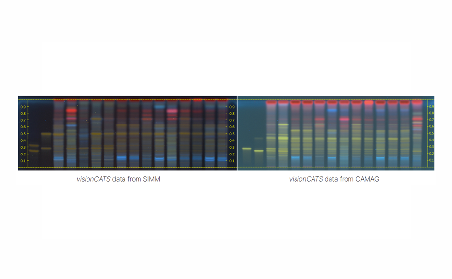 method-development-monograph-fig1