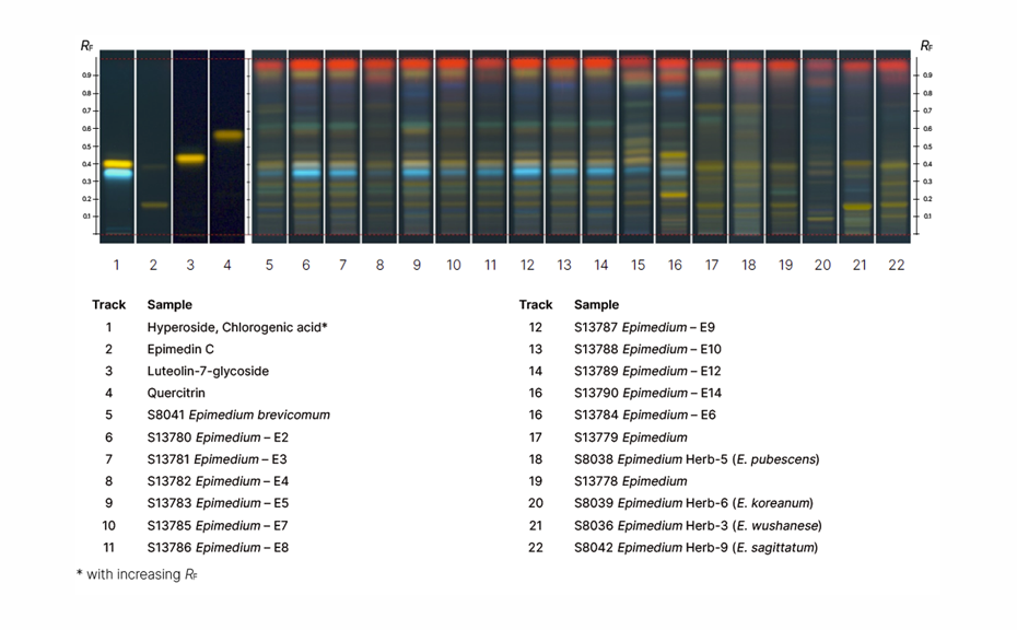 method-development-monograph-fig2