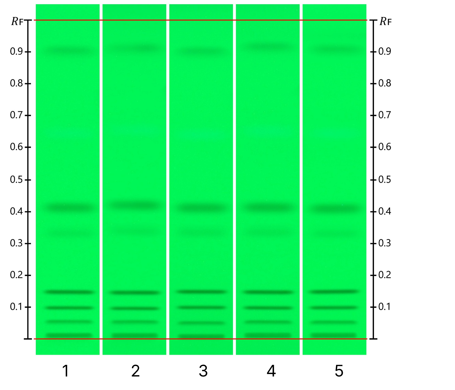 CBS136_4_HPTLC screening of photoinitiators_img8