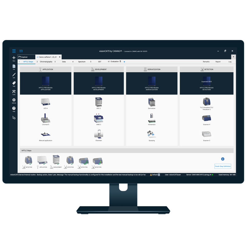 CAMAG AUTOMATIC TLC SAMPLER 4